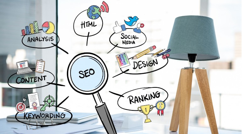 Search Engine Optimization